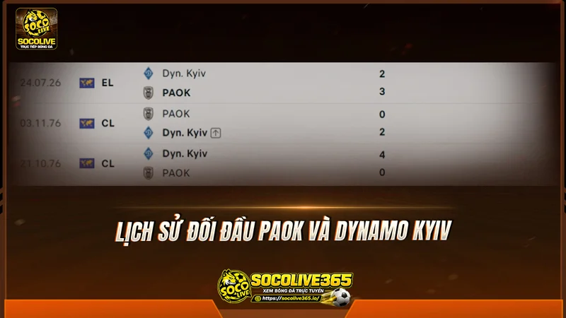 Lịch sử đối đầu PAOK và Dynamo Kyiv được Socolivetv tổng hợp Lịch sử đối đầu PAOK và Dynamo Kyiv được Socolivetv tổng hợp