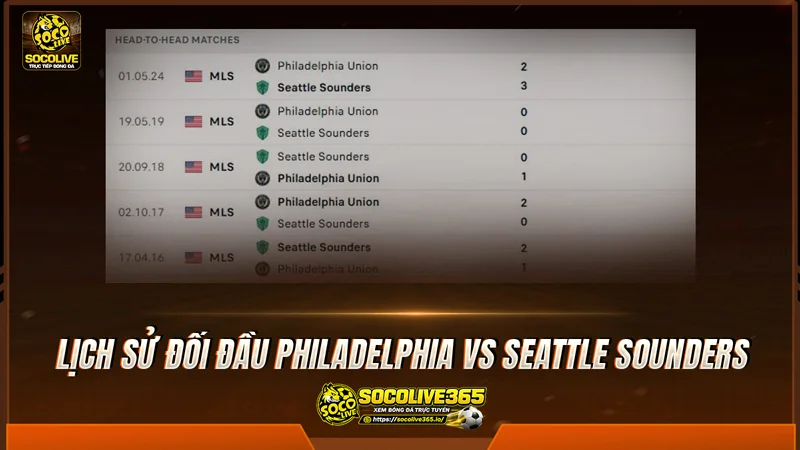 Lịch sử đối đầu Philadelphia vs Seattle Sounders được Socolive TV tổng hợp Lịch sử đối đầu Philadelphia vs Seattle Sounders được Socolive TV tổng hợp