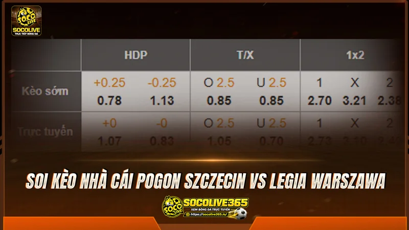 Soi kèo nhà cái Pogon Szczecin vs Legia Warszawa từ các chuyên gia Socolive TV Soi kèo nhà cái Pogon Szczecin vs Legia Warszawa từ các chuyên gia Socolive TV