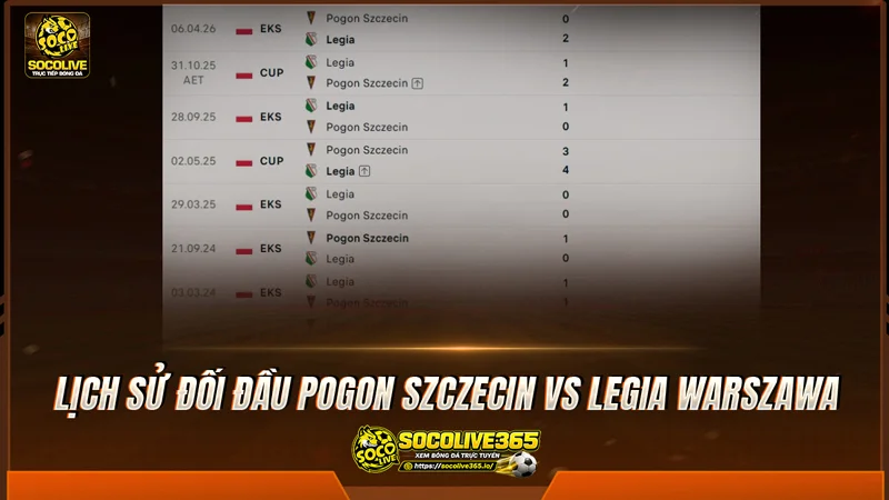 Lịch sử đối đầu Pogon Szczecin vs Legia Warszawa được tổng hợp từ Socolivetv Lịch sử đối đầu Pogon Szczecin vs Legia Warszawa được tổng hợp từ Socolivetv