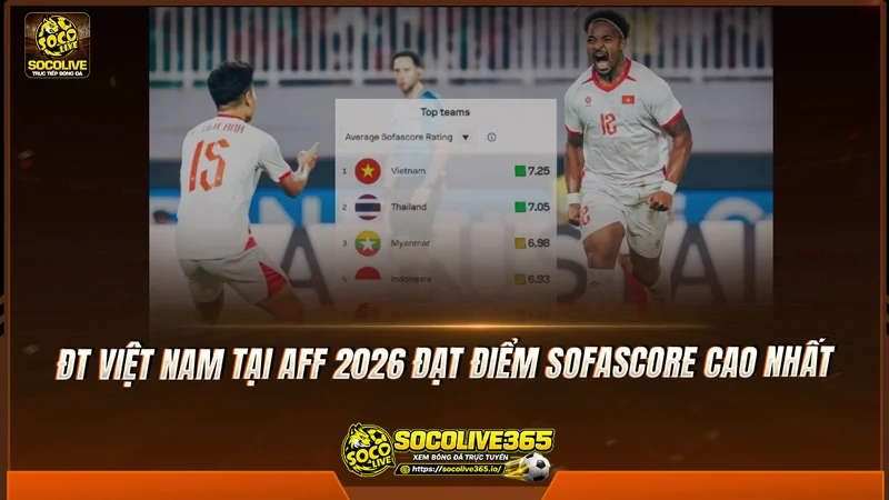 ĐT Việt Nam tại AFF 2026 đạt điểm Sofascore cao nhất ĐT Việt Nam tại AFF 2026 đạt điểm Sofascore cao nhất