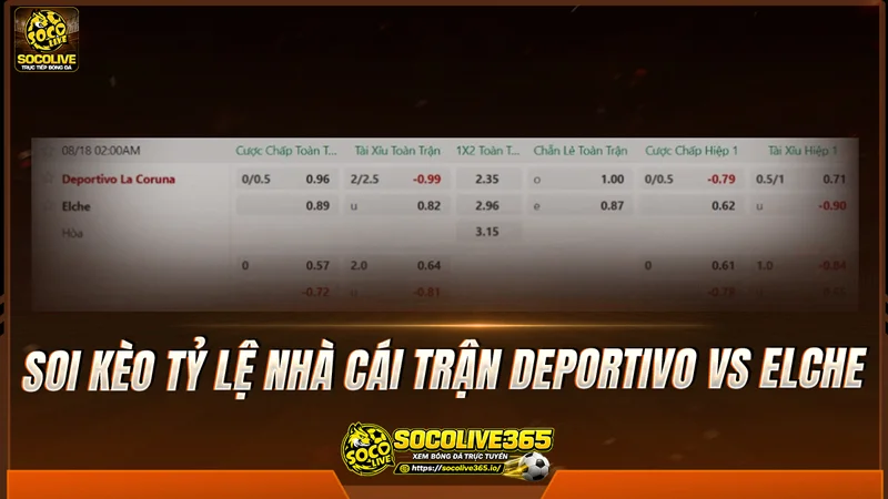 Soi kèo tỷ lệ nhà cái trận Deportivo vs Elche Soi kèo tỷ lệ nhà cái trận Deportivo vs Elche