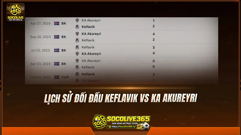 Lịch sử đối đầu Keflavik vs KA Akureyri được Socolivetv tổng hợp Lịch sử đối đầu Keflavik vs KA Akureyri được Socolivetv tổng hợp