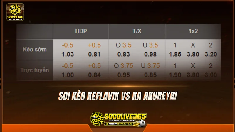 Soi kèo Keflavik vs KA Akureyri trước giờ bóng lăn Soi kèo Keflavik vs KA Akureyri trước giờ bóng lăn