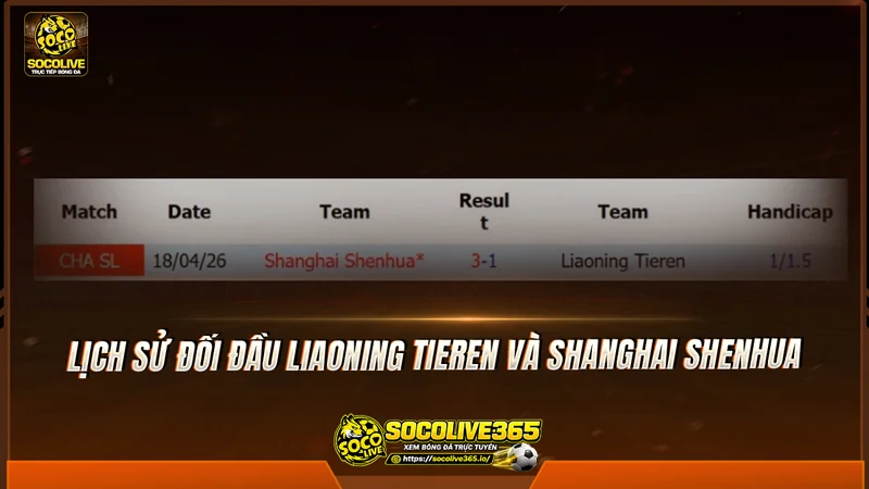 Lịch sử đối đầu Liaoning Tieren và Shanghai Shenhua được Socolivetv tổng hợp Lịch sử đối đầu Liaoning Tieren và Shanghai Shenhua được Socolivetv tổng hợp