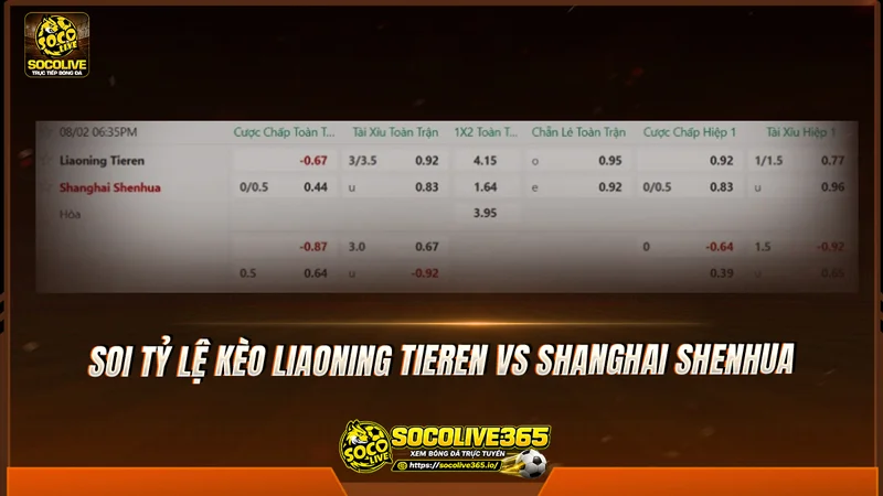 Soi tỷ lệ kèo nhà cái Liaoning Tieren vs Shanghai Shenhua trước trận Soi tỷ lệ kèo nhà cái Liaoning Tieren vs Shanghai Shenhua trước trận
