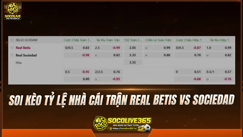 Soi kèo tỷ lệ nhà cái trận Real Betis vs Sociedad Soi kèo tỷ lệ nhà cái trận Real Betis vs Sociedad