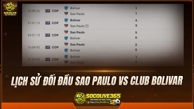 Lịch sử đối đầu Sao Paulo vs Club Bolivar được Socolivetv tổng hợp Lịch sử đối đầu Sao Paulo vs Club Bolivar được Socolivetv tổng hợp