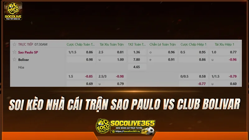 Soi kèo nhà cái trận Sao Paulo vs Club Bolivar Soi kèo nhà cái trận Sao Paulo vs Club Bolivar