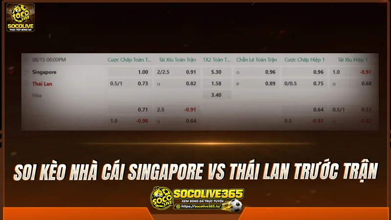 Soi kèo nhà cái Singapore vs Thái Lan trước trận Soi kèo nhà cái Singapore vs Thái Lan trước trận