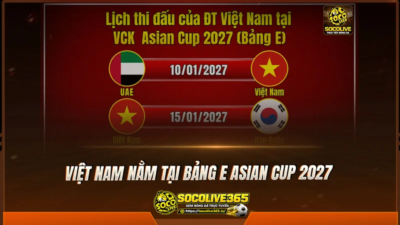 Việt Nam nằm tại bảng E Asian Cup 2027 Việt Nam nằm tại bảng E Asian Cup 2027